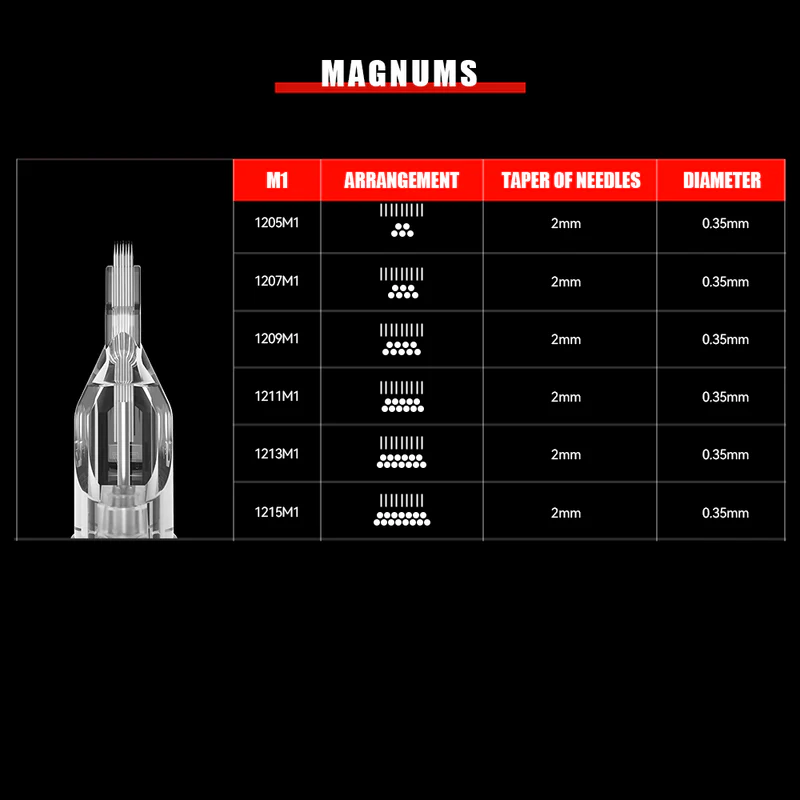 T&T AWE Tattoo Needles Magnums (20 pcs/box) - Image 6
